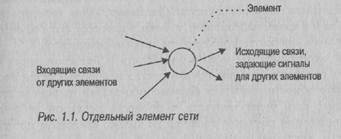 Множество простых процессоров - student2.ru