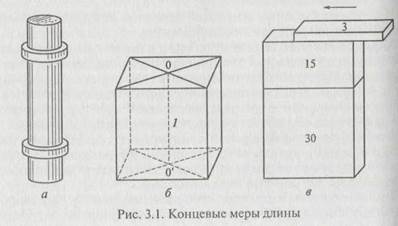 Множители и приставки для образования десятичных кратных и дольных единиц и их наименований - student2.ru