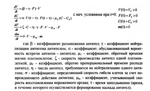 Модель инфекционного заболевания - student2.ru