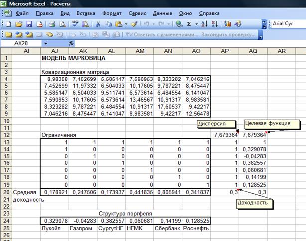 модель марковица - student2.ru