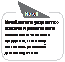 Модель пользователя Бизнес-модель Технологическая модель - student2.ru