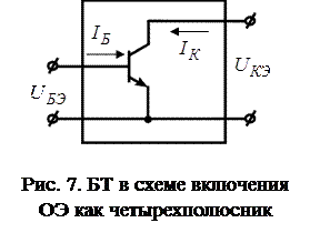 модели биполярного транзистора - student2.ru