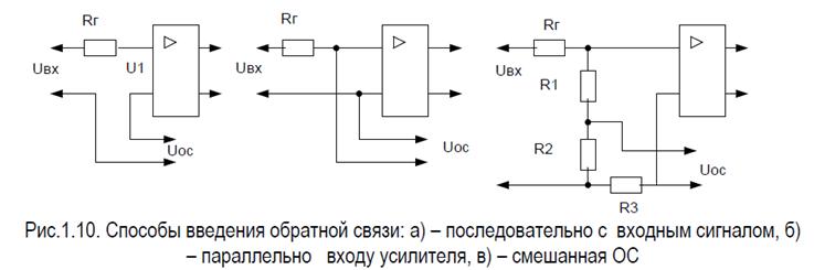 Модели S (V-switch) - ключа, управляемого напряжением - student2.ru