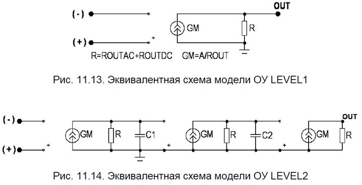 Модели S (V-switch) - ключа, управляемого напряжением - student2.ru