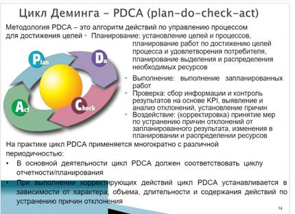 Модели зрелости организации (референс-модели). CMMI forDevelopment, уровни зрелости, основные процессные области - student2.ru