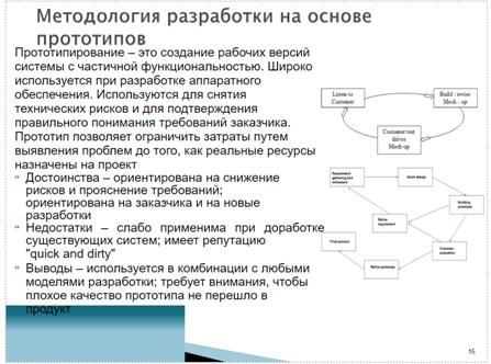 Модели зрелости организации (референс-модели). CMMI forDevelopment, уровни зрелости, основные процессные области - student2.ru