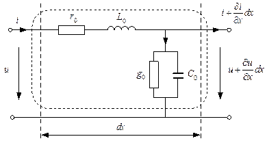 Моделирование на метауровне - student2.ru