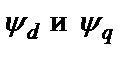 Моделирование переходного процесса изменения напряжения СГ, не оборудованного регулятором напряжения, при внезапном изменении нагрузки - student2.ru