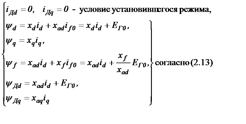 Моделирование переходного процесса изменения напряжения СГ, не оборудованного регулятором напряжения, при внезапном изменении нагрузки - student2.ru