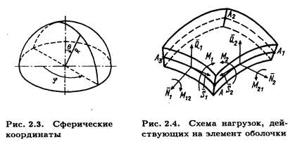 Моделирование равновесных и квазиравновесных процессов - student2.ru