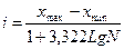 Модульная единица 1.9. Статистическое изучение связей - student2.ru