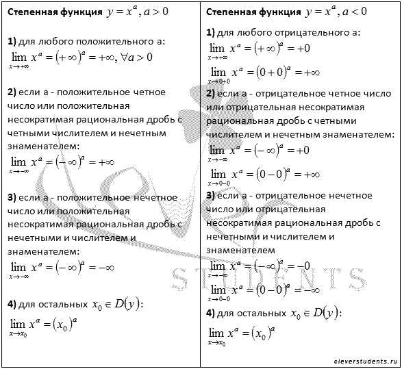 Mонотонные и ограниченные последовательности. Число е. - student2.ru