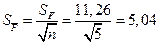 москва, 2009 - student2.ru