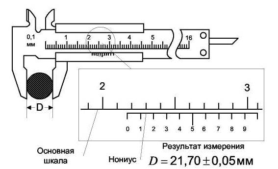 москва, 2009 - student2.ru