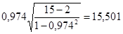 Multiple Regression - Col_2 - student2.ru