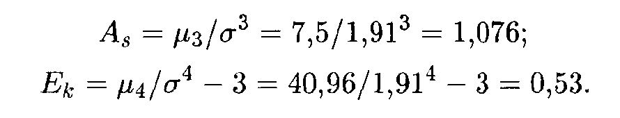 Начальные и центральные моменты непрерывной случайной величины, асимметрия и эксцесс. Мода и медиана - student2.ru