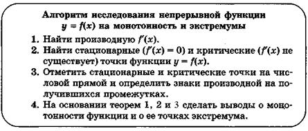 Наибольшее и наименьшее значения - student2.ru