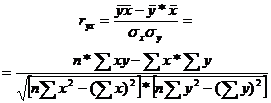 Нахождение линейного уравнения связи методом наименьших квадратов. - student2.ru