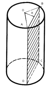 Нахождение основных элементов цилиндра, конуса, шара - student2.ru