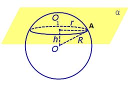 Нахождение основных элементов цилиндра, конуса, шара. - student2.ru