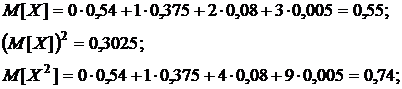 Нахождение законов распределения случайных величин, их числовых характеристик, функций и плотностей распределения - student2.ru
