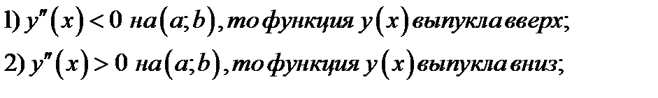 Напомним определения экстремальных точек и экстремальных значений функций - student2.ru