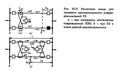 направленная поперечная дифференциальная защита - student2.ru