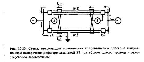 направленная поперечная дифференциальная защита - student2.ru