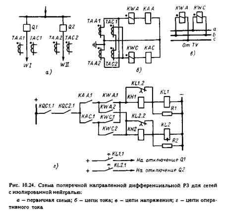 направленная поперечная дифференциальная защита - student2.ru