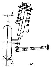 Направляющее устройство подвески - student2.ru