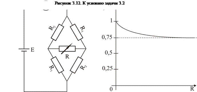 Напряжение на диагонали моста CВ - student2.ru