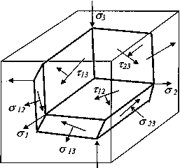 напряженное состояние в точке. тензор напряжений - student2.ru