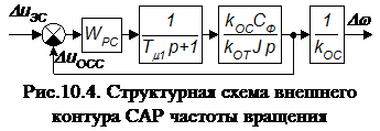 настроенной на симметричный оптимум - student2.ru