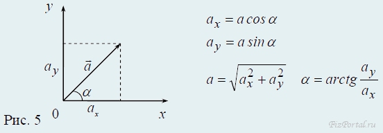Найдем решение предыдущей системы уравнений методом Гаусса – Зейделя. - student2.ru
