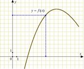 Найдите количество точек минимума функции f ( x ), принадлежащих отрезку [ - 13; 1 ] - student2.ru