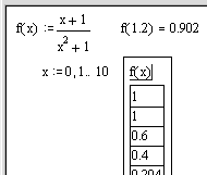 найпростіші розрахунки та операції в mathcad - student2.ru