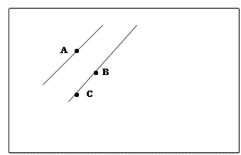 Найти уравнение прямой, проходящей через точку А(2; -1) перпендикулярно прямой - student2.ru