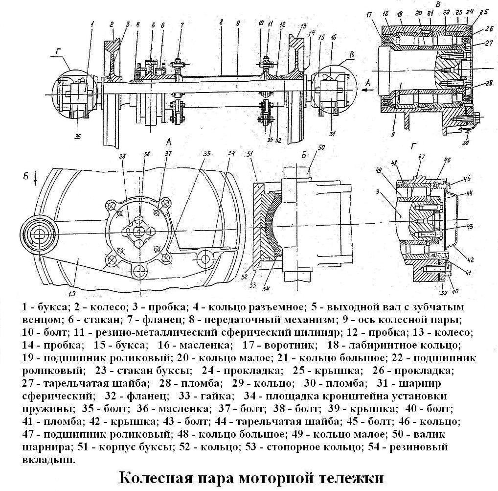 Назначение и технические данные - student2.ru