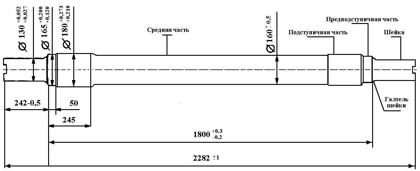 Назначение и технические данные - student2.ru