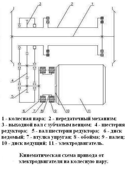 Назначение и технические данные - student2.ru