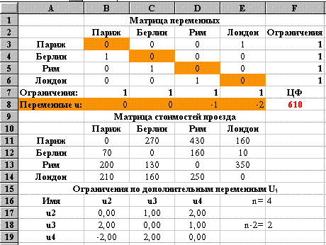 Назначение механизмов на работы - student2.ru