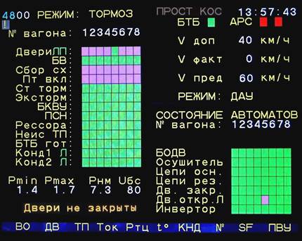 Не открылись двери в одном вагоне. - student2.ru