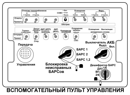 Не проходит инициализация из кабины управления головного - student2.ru