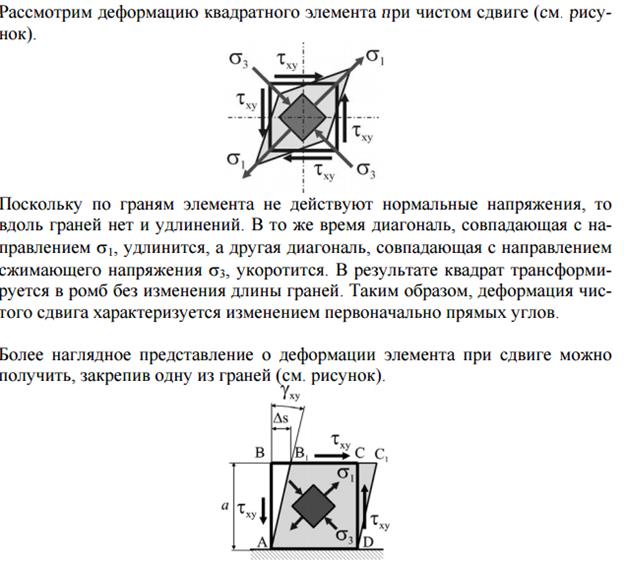 не уверен, правильно это или нет - student2.ru