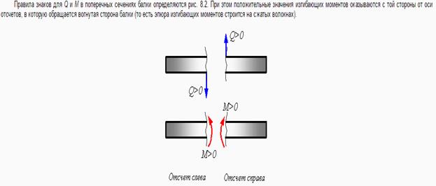 не уверен, правильно это или нет - student2.ru