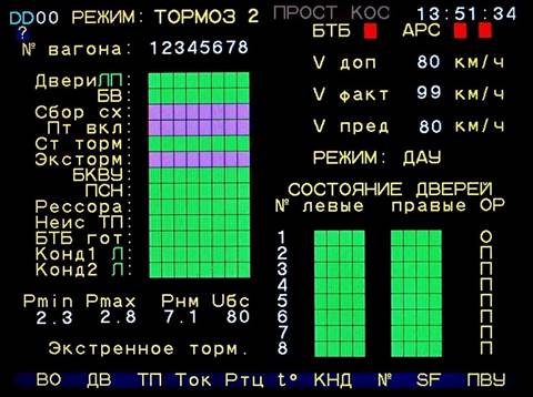 Не закрылись двери в хвостовой части поезда. - student2.ru