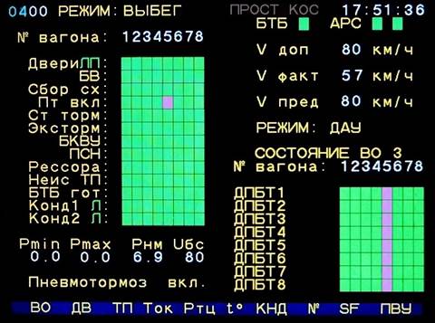 Не закрылись двери в хвостовой части поезда. - student2.ru