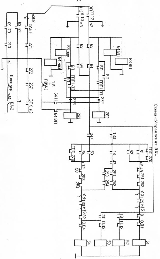 Неисправности в цепях управления ЛК. - student2.ru
