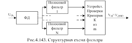 Некоторые методы скоростной селекции - student2.ru