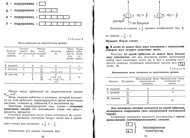 Некоторые сведения о квантово-механическом строении атома - student2.ru